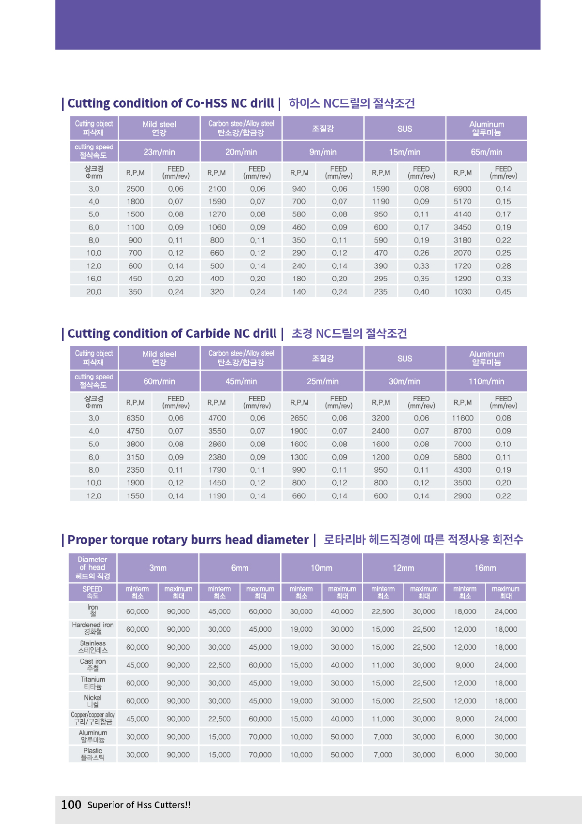 231005_24년 카탈로그_A4판형_무선제본100.jpg